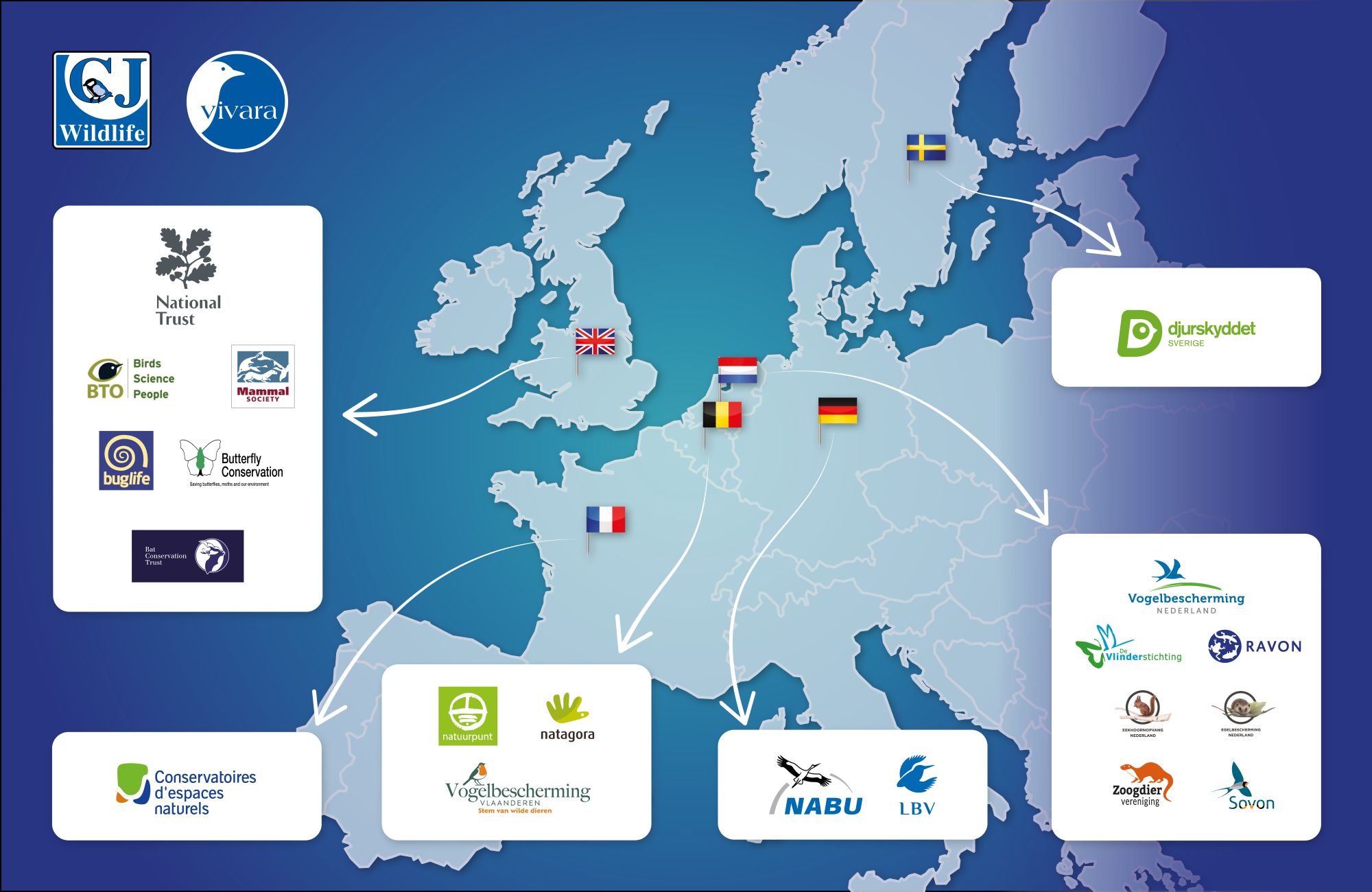 Een kaart van Europa met alle groene partners van Vivara